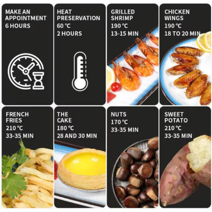 4.8 QT Large Capacity Multifunctional Fully Automatic Digital Air Fryer with Touch Screen, Multiple Preset Cooking Modes, Adjustable Temperature and Timer, Nonstick Detachable Basket for Less-Oil Healthy Cooking of Fries, Chi